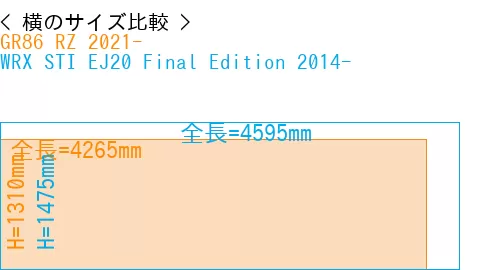 #GR86 RZ 2021- + WRX STI EJ20 Final Edition 2014-